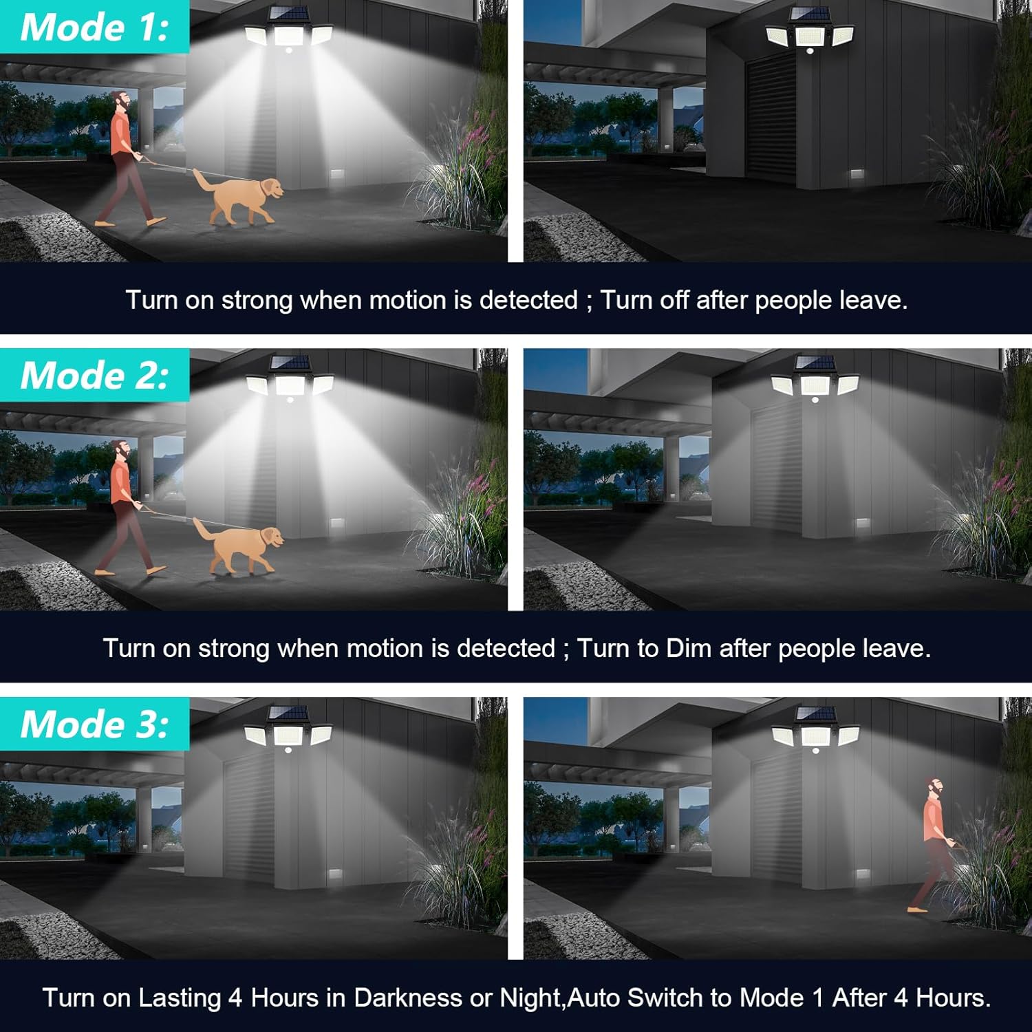 Tuffenough Solar Outdoor Lights 2500LM 210 LED Security Lights with Remote Control,3 Heads Motion Sensor Lights, IP65 Waterproof,270° Wide Angle Flood Wall Lights with 3 Modes(2 Packs) - Outdoor Boys outdoorboys